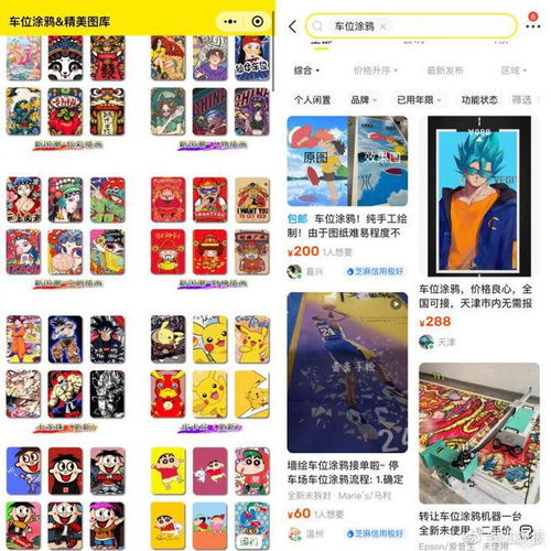 業(yè)主在車位上涂鴉被要求整改,悄然興起的這一風潮,你怎么看