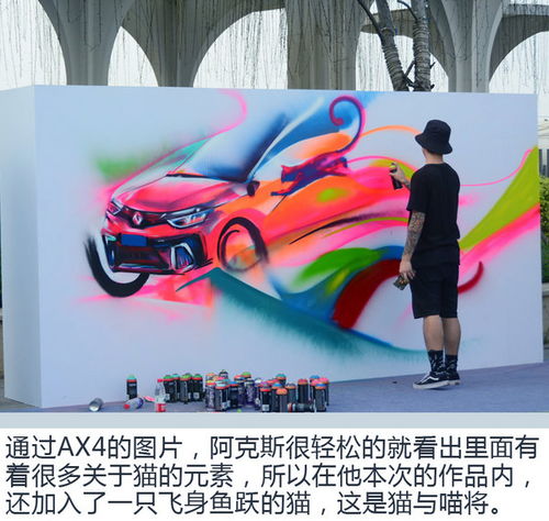 微馬涂鴉一起嗨 東風風神ax4 夜貓 狂歡之夜